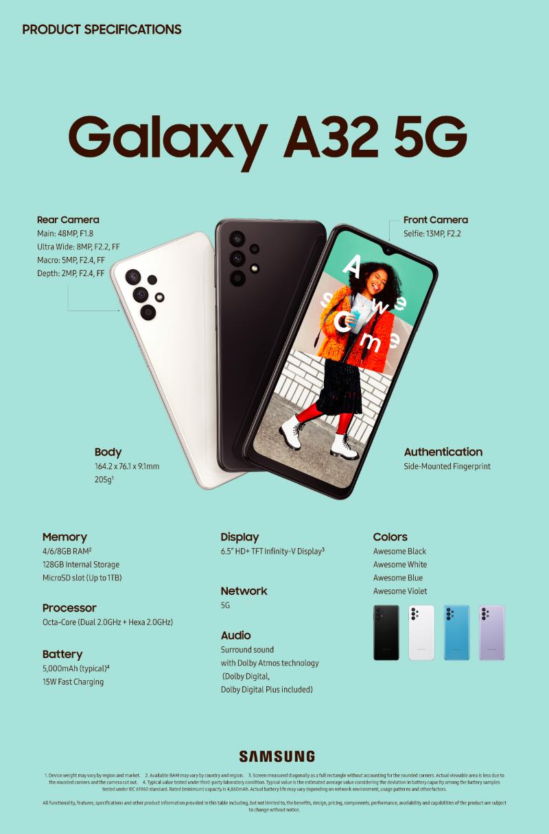 Specs] Galaxy A32 5G Delivers Awesome Power in an Iconic Design 