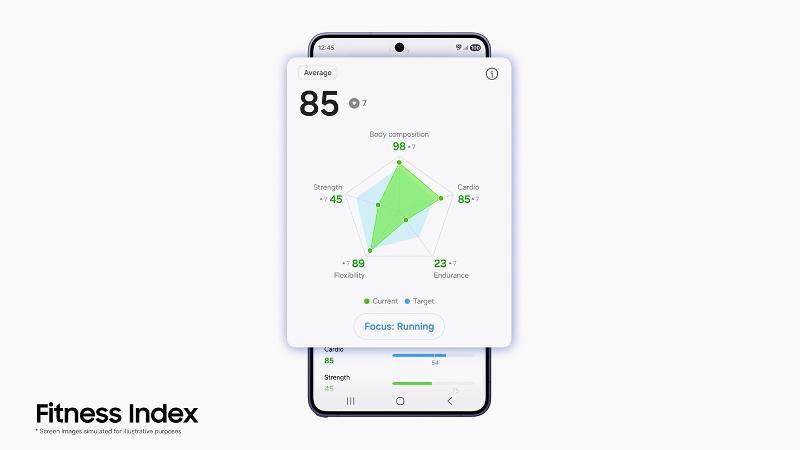 009-Samsung-Introduces-Next-Gen-Galaxy-Watch-Features-for-AI-Powered-Everyday-Health-Companion-Newsbody.jpg