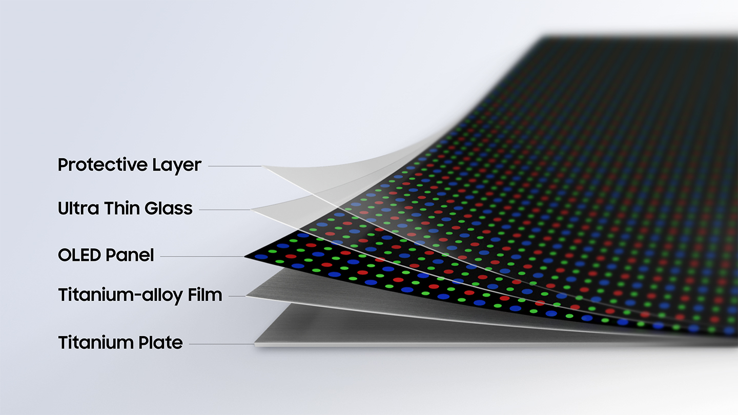A cross-section of the five layers of a next-generation foldable display. Flex Titanium technology, including a titanium-alloy film and titanium plate, lies below the OLED panel.