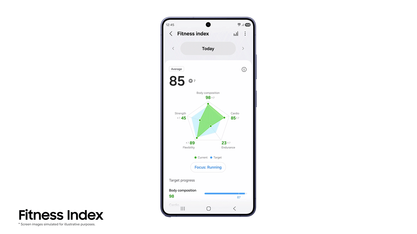 A GIF scrolling through the Fitness Index feature, which provides tailored fitness goals based on analysis of users’ workouts