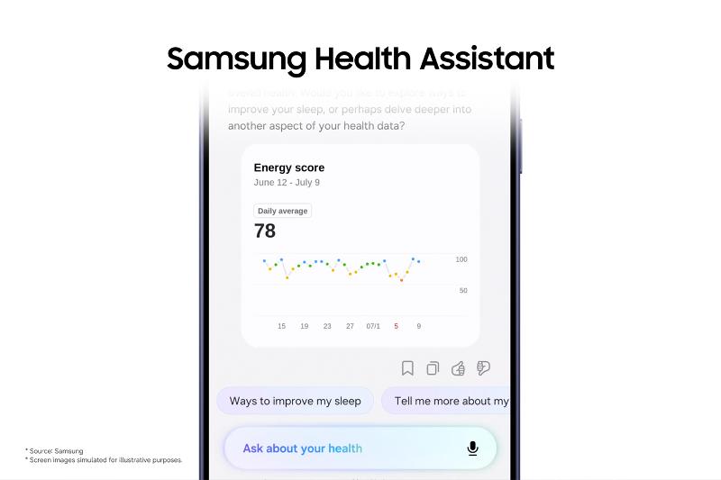 002-Samsung-Launches-Health-Assistant-Beta—First-Fully-Integrated-AI-Powered-Personal-Health-Assistant-Thumbnail.jpg
