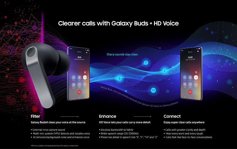 001-Galaxy-Buds4-Series-Elevates-Call-Clarity-with-HD-Voice-Newsbody.jpg