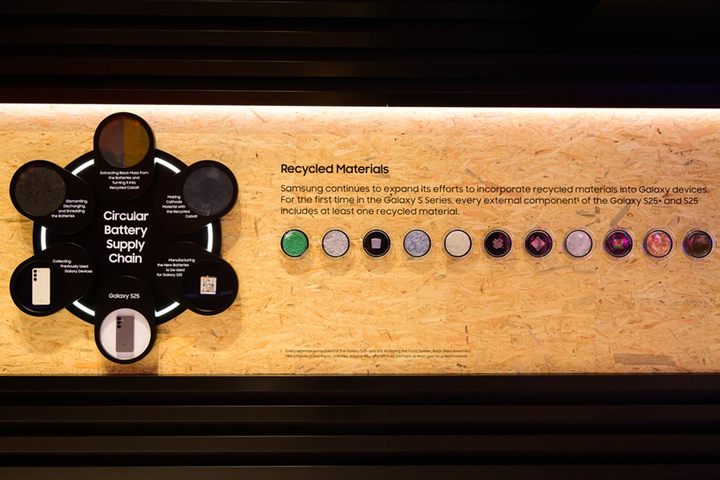 Body image of [Interview] How Does a Used Galaxy Device Become a Key Part of a New Again? Inside Samsung’s Circular Battery Supply Chain