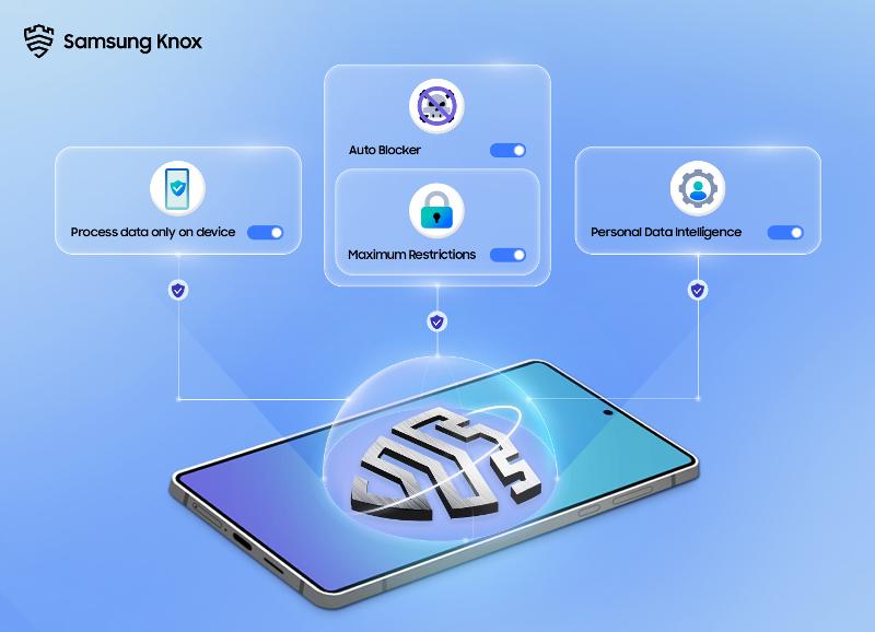 001-Your-Privacy-Secured-How-Galaxy-AI-Empowers-You-to-Take-Control-of-Your-Data-Newsbody.jpg