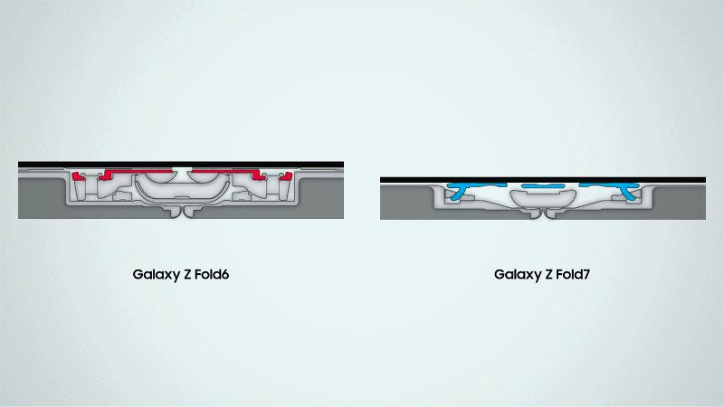 004-the-breakthroughs-powering-samsungs-thinnest-most-refined-foldables-Newbody.gif