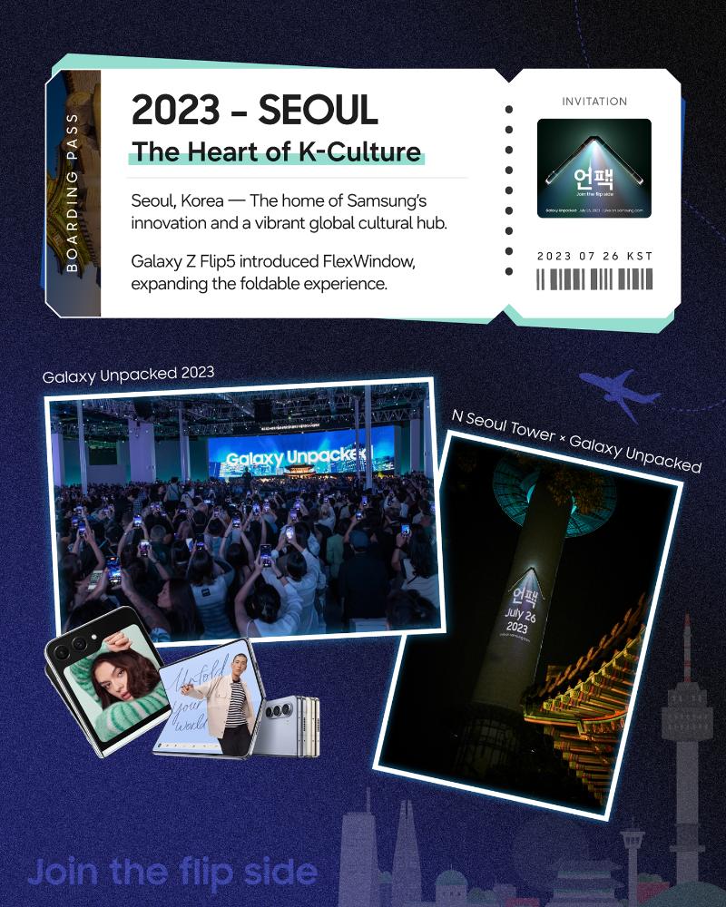 001-Infographic-Where-Culture-Meets-Innovation-Galaxy-Unpackeds-Journey-Through-Global-Cities-Newsbody.jpg