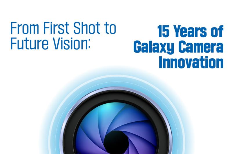 002-Infographic-15-Years-of-Leading-Smartphone-Camera-Technology-A-History-of-Galaxy-Camera-Innovation-Thumbnail.jpg
