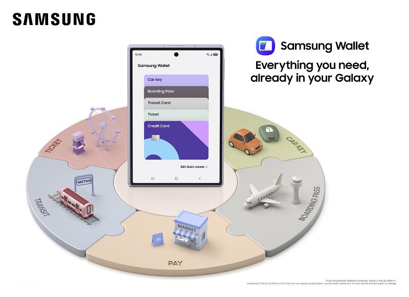 001-Samsung-Wallet-Brings-Everyday-Essentials-Together-on-Galaxy-Devices-Newsbody.jpg