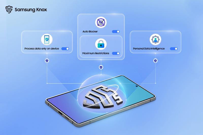 003-Your-Privacy-Secured-How-Galaxy-AI-Empowers-You-to-Take-Control-of-Your-Data-Newsbody-Thumbnail.jpg