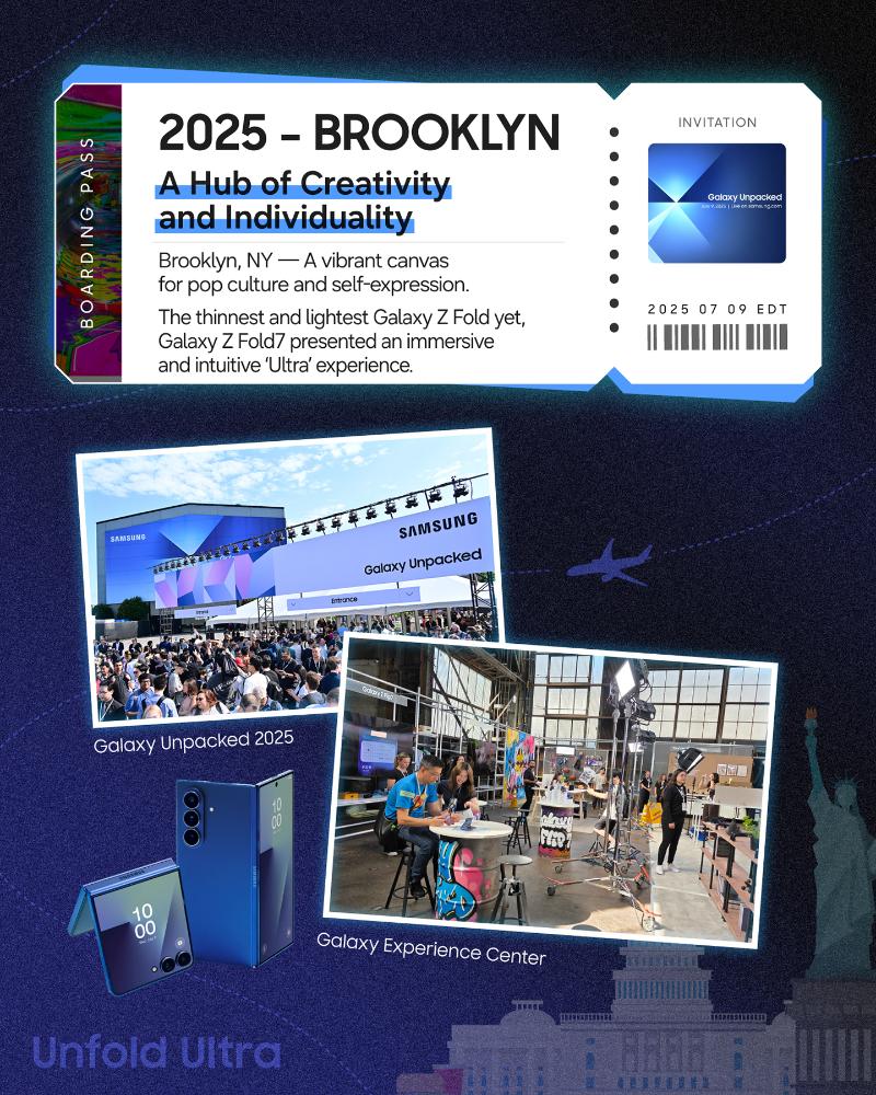 003-Infographic-Where-Culture-Meets-Innovation-Galaxy-Unpackeds-Journey-Through-Global-Cities-Newsbody.jpg