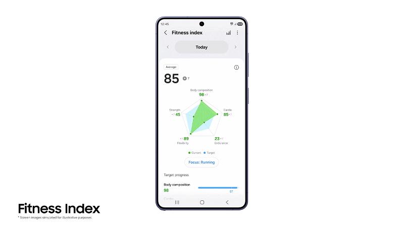 004-Samsung-Introduces-Next-Gen-Galaxy-Watch-Features-for-AI-Powered-Everyday-Health-Companion-Newsbody.gif