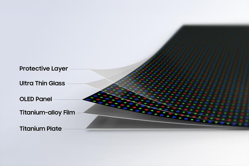 002-Samsung-Introduces-Flex-Titanium-Technology-To-Advance-Foldable-Displays​-Thumbnail.jpg