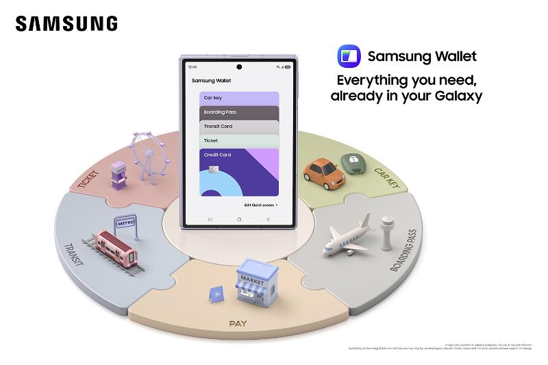 003-Samsung-Wallet-Brings-Everyday-Essentials-Together-on-Galaxy-Devices-Thumbnail.jpg