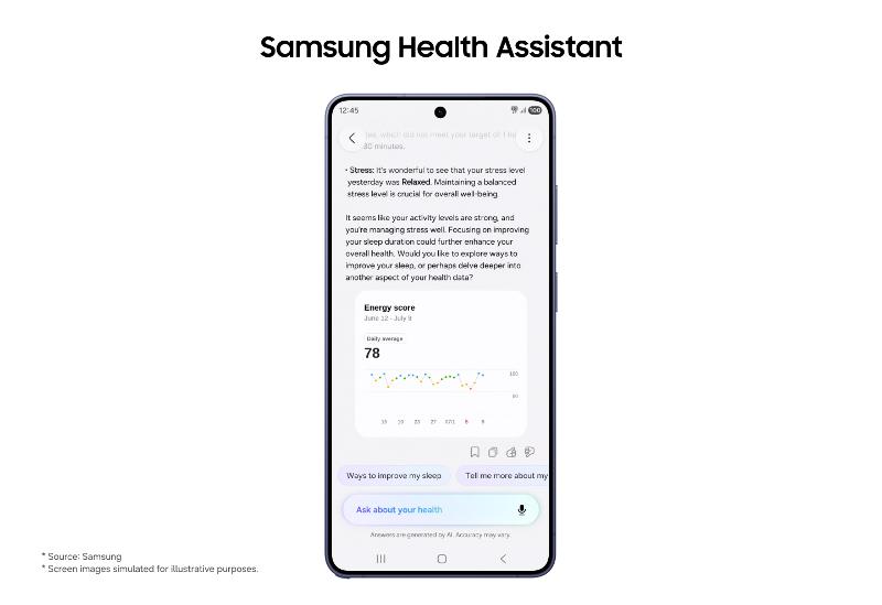 001- Samsung-Launches-Health-Assistant-Beta—First-Fully-Integrated-AI-Powered-Personal-Health-Assistant-Newsbody.jpg