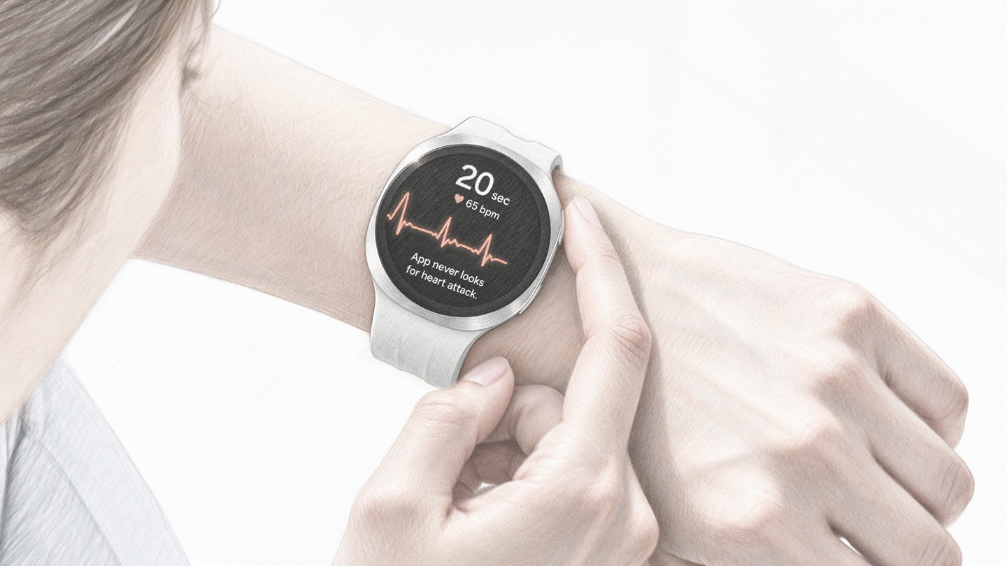 Close-up illustration of a person touching the side of a Galaxy Watch during an ECG measurement. The watch screen features a 20-second reading, a heart rate of 65 beats per minute and an ECG waveform.