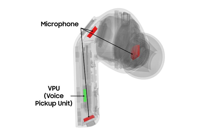 001-Finding-Your-Voice-Anywhere-The-Tech-Behind-Galaxy-Buds4-Pros-Crystal-Clear-Calls​-Newsbody.jpg