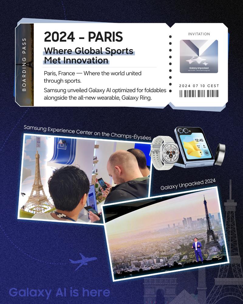 002-Infographic-Where-Culture-Meets-Innovation-Galaxy-Unpackeds-Journey-Through-Global-Cities-Newsbody.jpg