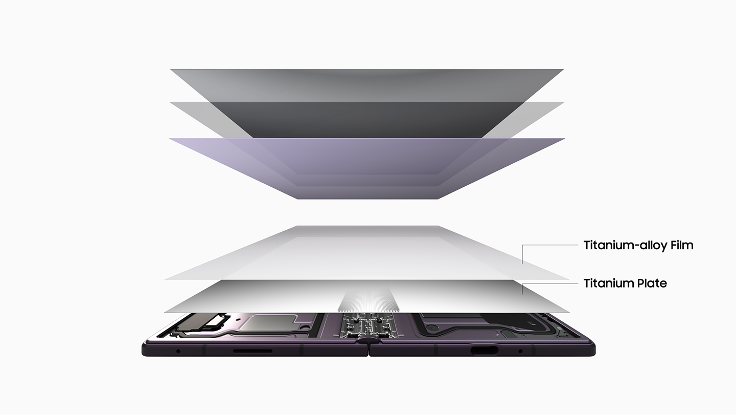 A cross-section of Flex Titanium technology, including a titanium plate and titanium-alloy film, used in the latest Galaxy Z series. 