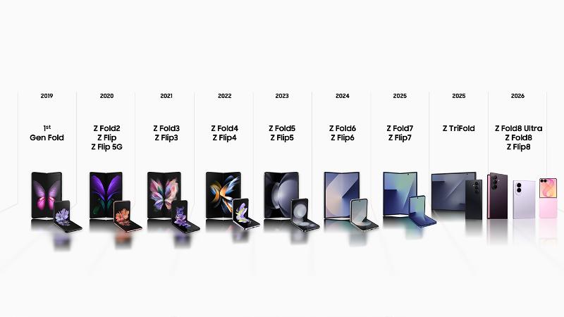 004-Interview-Inside-the-Engineering-Behind-the-Latest-Galaxy-Z-Series-Newsbody.jpg